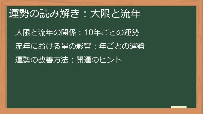 運勢の読み解き：大限と流年