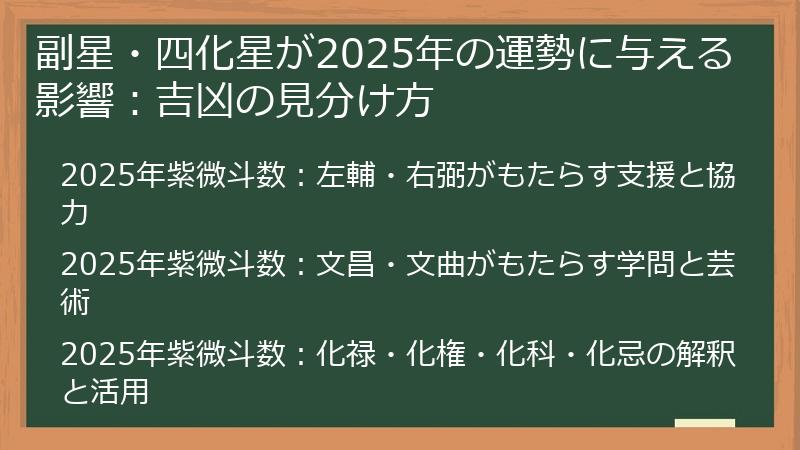 副星・四化星が2025年の運勢に与える影響：吉凶の見分け方
