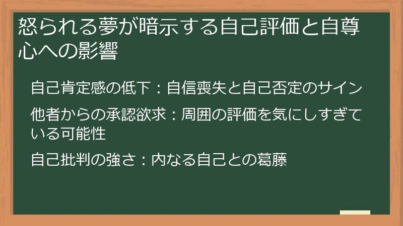 怒られる夢が暗示する自己評価と自尊心への影響