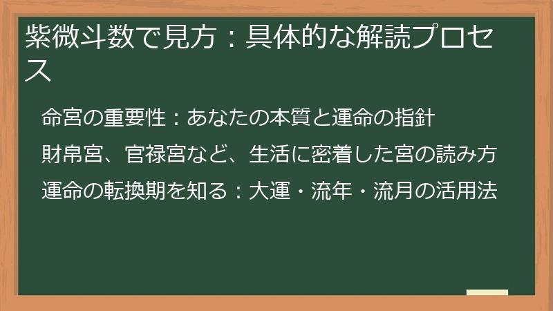 紫微斗数で見方：具体的な解読プロセス