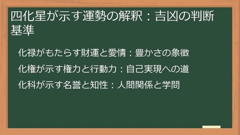 四化星が示す運勢の解釈：吉凶の判断基準