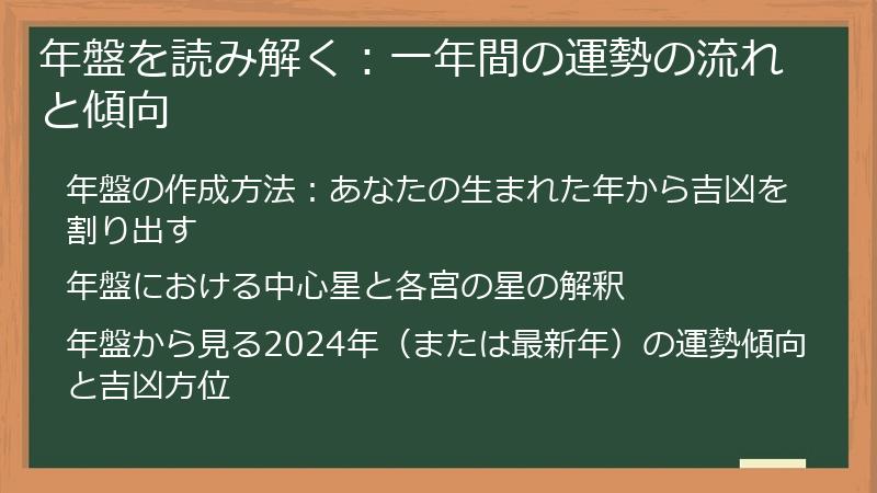 年盤を読み解く：一年間の運勢の流れと傾向