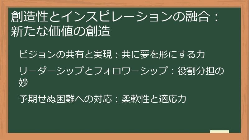 創造性とインスピレーションの融合：新たな価値の創造