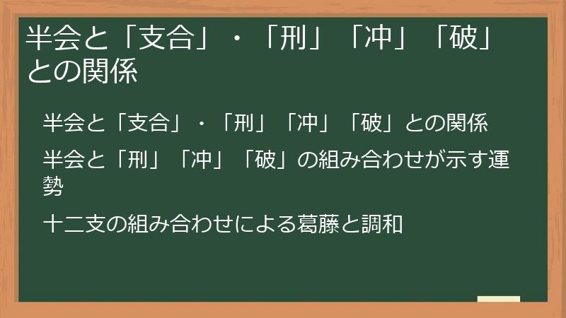 半会と「支合」・「刑」「冲」「破」との関係