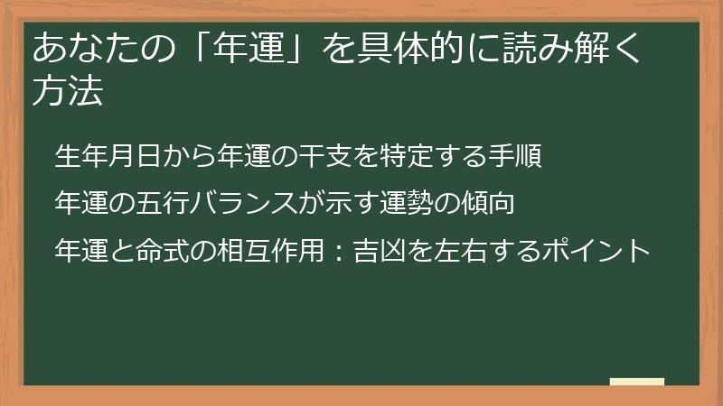 あなたの「年運」を具体的に読み解く方法