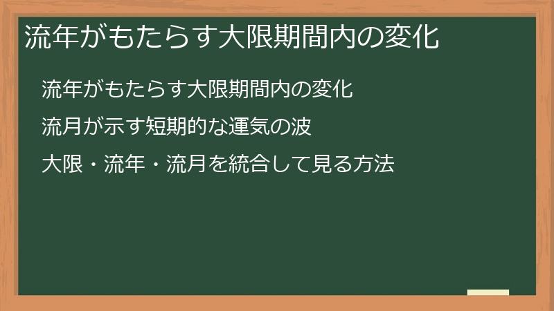 流年がもたらす大限期間内の変化