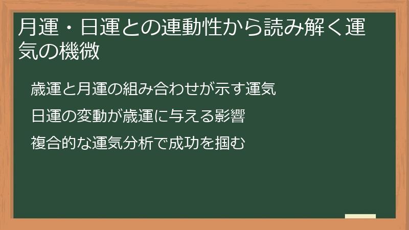 月運・日運との連動性から読み解く運気の機微