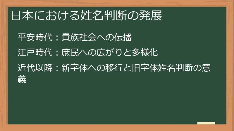 日本における姓名判断の発展