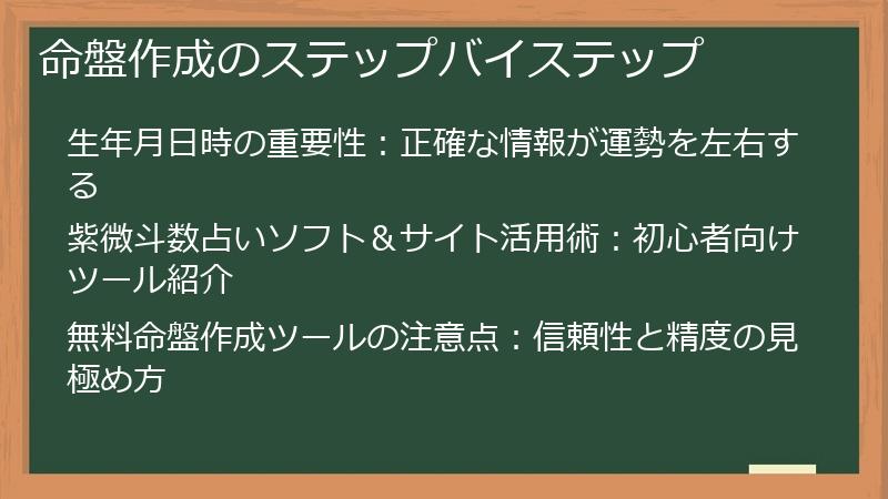 命盤作成のステップバイステップ