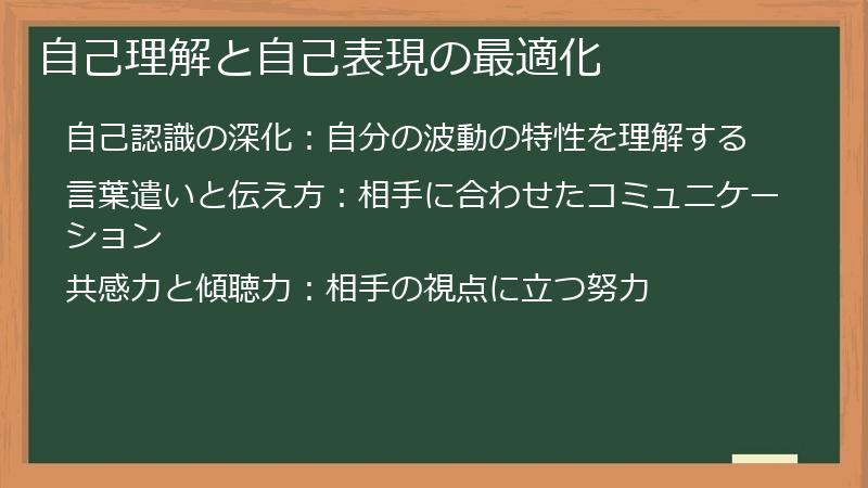 自己理解と自己表現の最適化