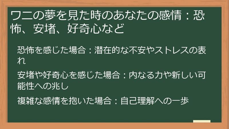 ワニの夢を見た時のあなたの感情：恐怖、安堵、好奇心など