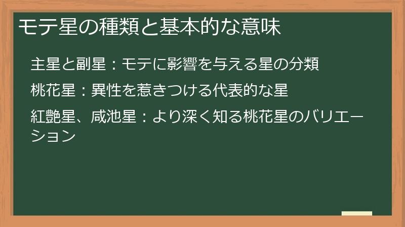 モテ星の種類と基本的な意味