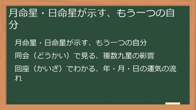 月命星・日命星が示す、もう一つの自分