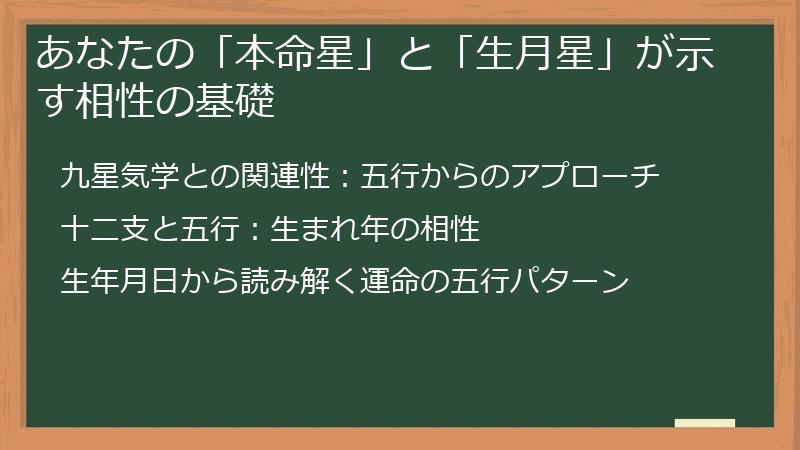 あなたの「本命星」と「生月星」が示す相性の基礎