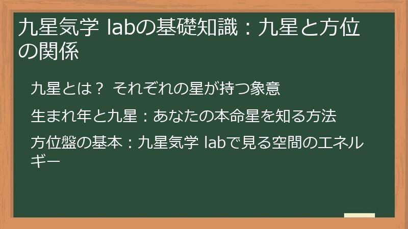 九星気学 labの基礎知識：九星と方位の関係