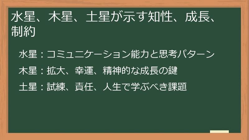 水星、木星、土星が示す知性、成長、制約