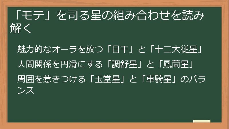「モテ」を司る星の組み合わせを読み解く