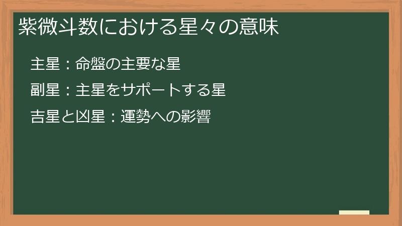 紫微斗数における星々の意味