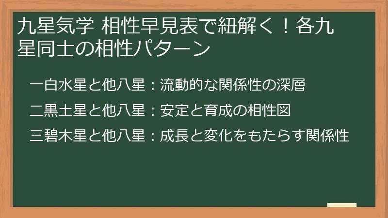 九星気学 相性早見表で紐解く！各九星同士の相性パターン