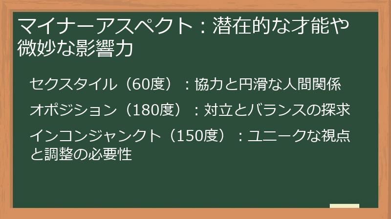 マイナーアスペクト：潜在的な才能や微妙な影響力