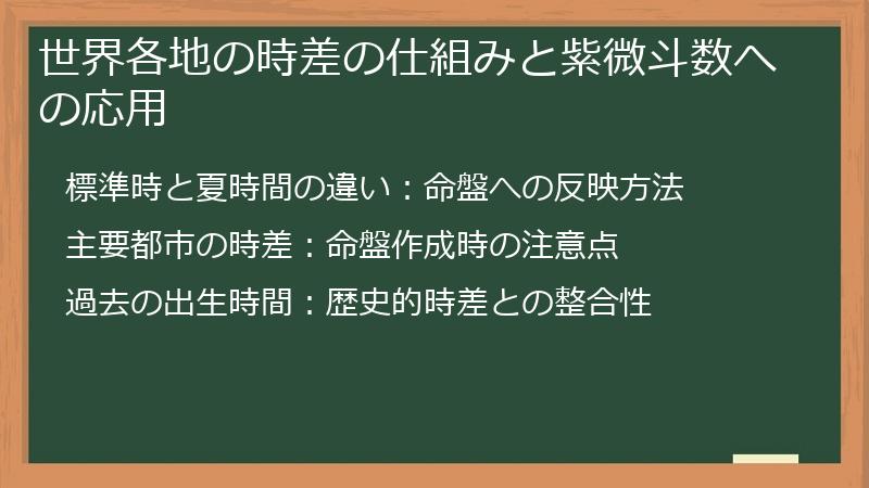 世界各地の時差の仕組みと紫微斗数への応用