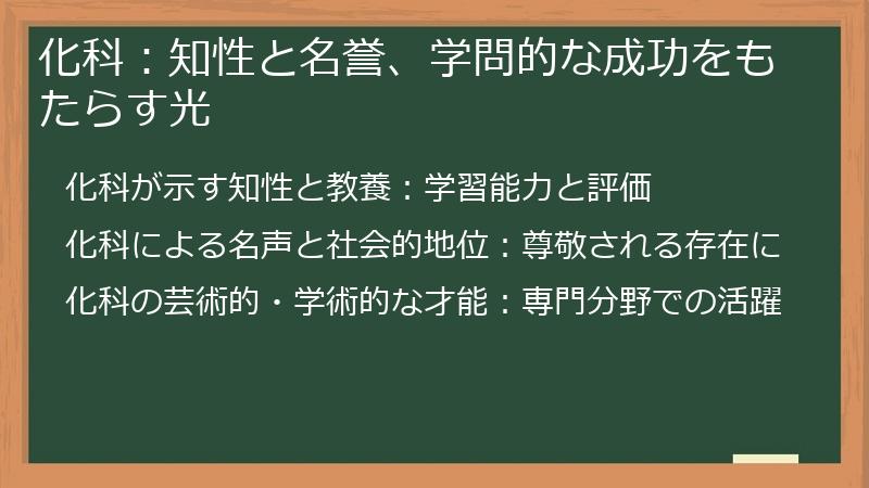 化科：知性と名誉、学問的な成功をもたらす光