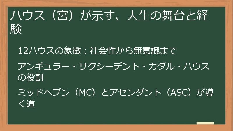 ハウス（宮）が示す、人生の舞台と経験