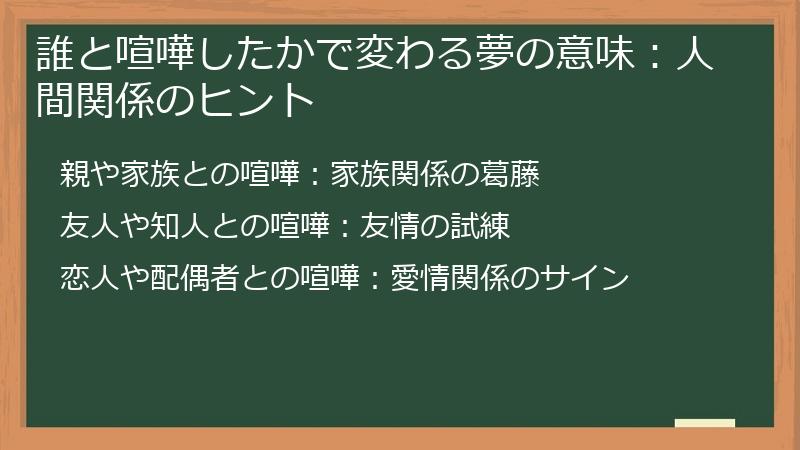 誰と喧嘩したかで変わる夢の意味：人間関係のヒント