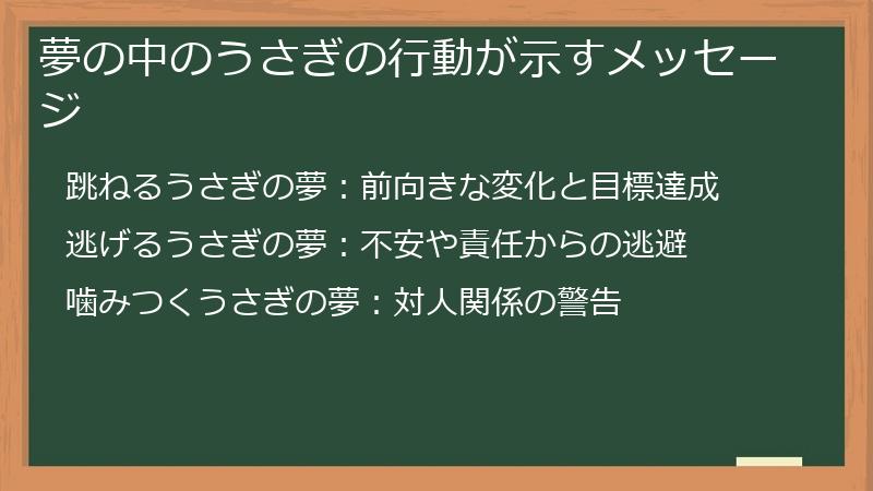 夢の中のうさぎの行動が示すメッセージ