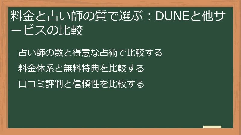 料金と占い師の質で選ぶ:DUNEと他サービスの比較