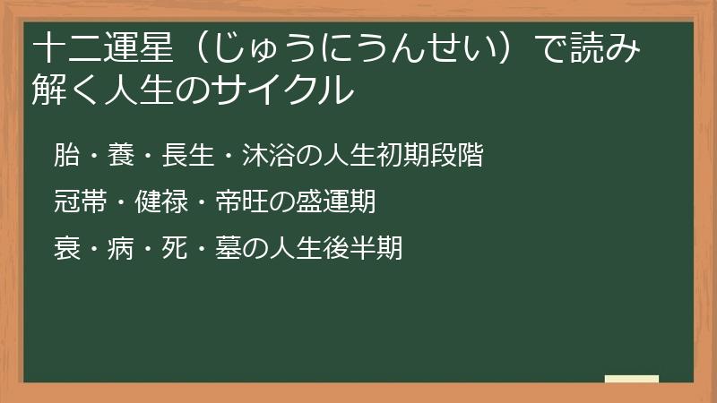 十二運星（じゅうにうんせい）で読み解く人生のサイクル