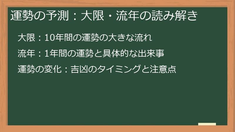 運勢の予測：大限・流年の読み解き