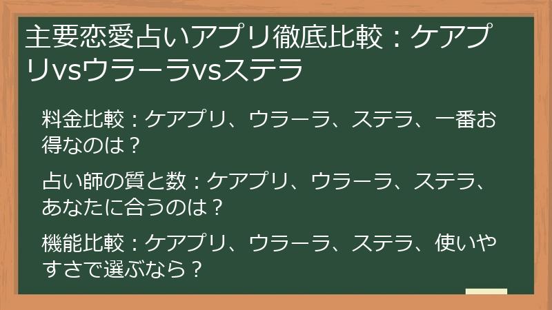 主要恋愛占いアプリ徹底比較：ケアプリvsウラーラvsステラ