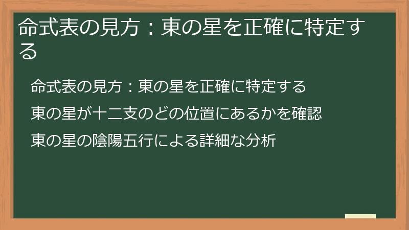 命式表の見方：東の星を正確に特定する