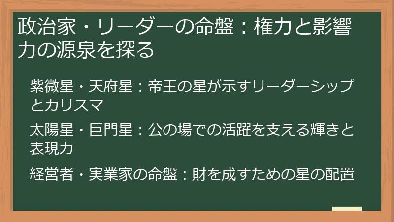 政治家・リーダーの命盤：権力と影響力の源泉を探る