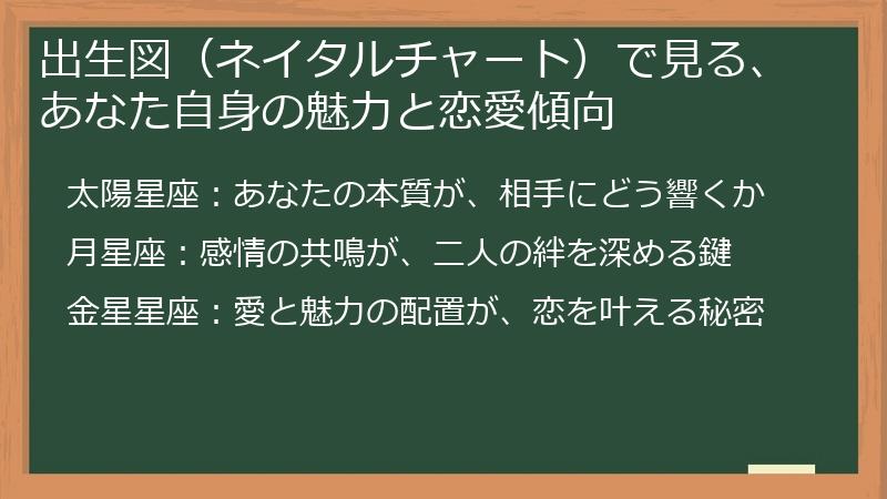 出生図（ネイタルチャート）で見る、あなた自身の魅力と恋愛傾向