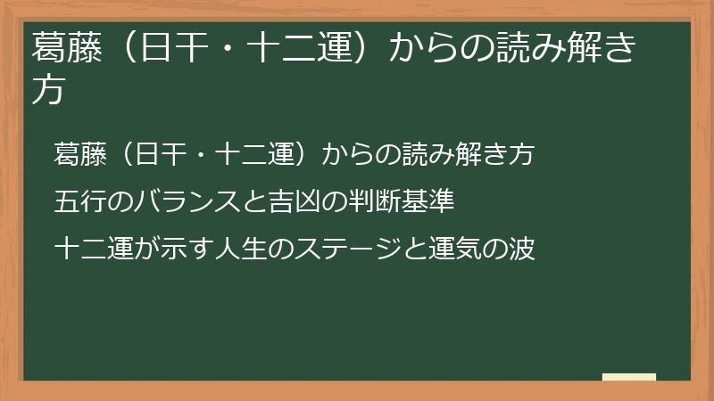 葛藤（日干・十二運）からの読み解き方