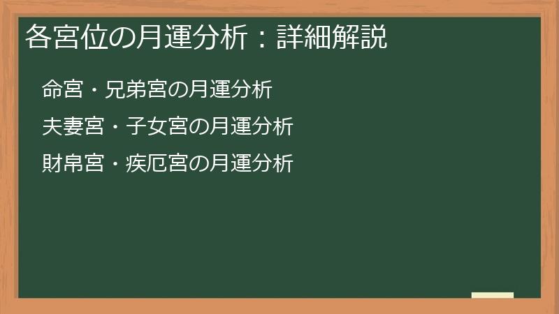 各宮位の月運分析：詳細解説