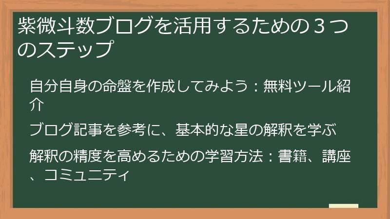 紫微斗数ブログを活用するための３つのステップ
