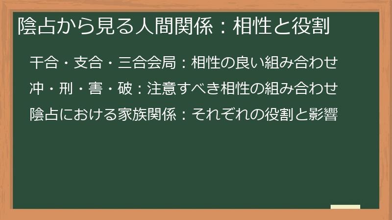 陰占から見る人間関係：相性と役割