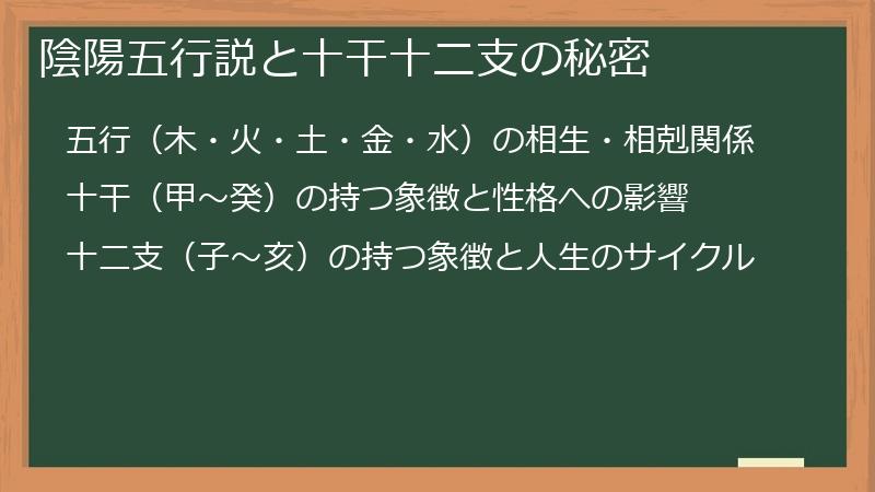 陰陽五行説と十干十二支の秘密