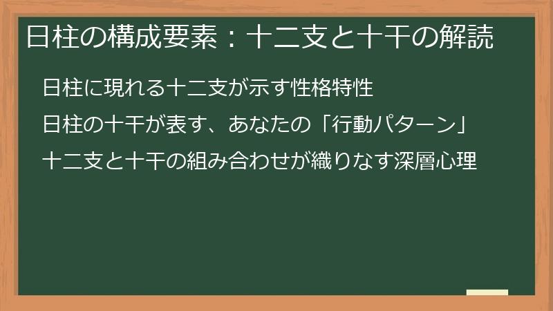 日柱の構成要素：十二支と十干の解読