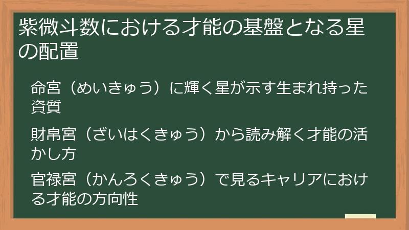 紫微斗数における才能の基盤となる星の配置