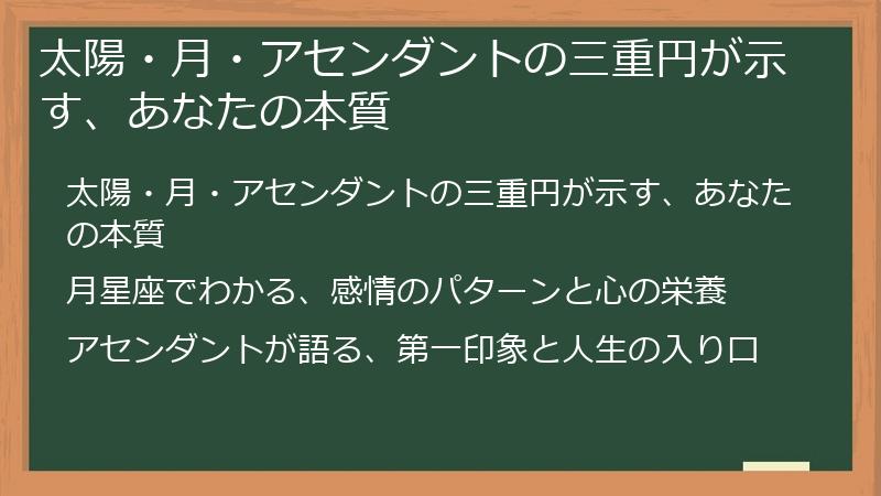 太陽・月・アセンダントの三重円が示す、あなたの本質