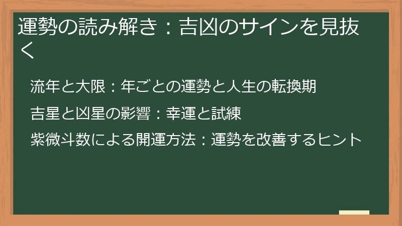 運勢の読み解き：吉凶のサインを見抜く
