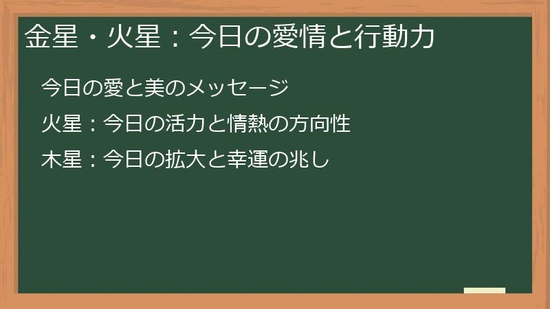 金星・火星：今日の愛情と行動力