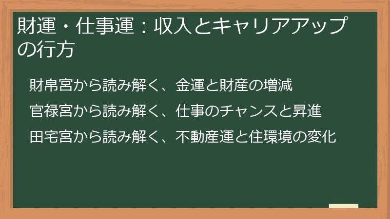 財運・仕事運：収入とキャリアアップの行方