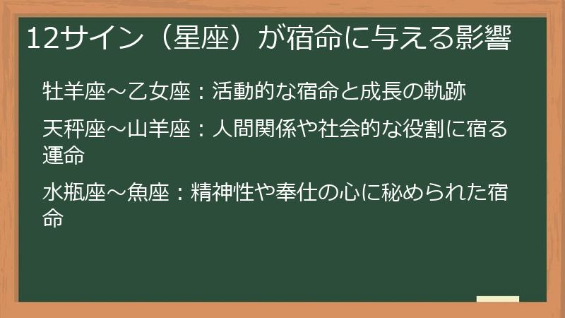12サイン（星座）が宿命に与える影響