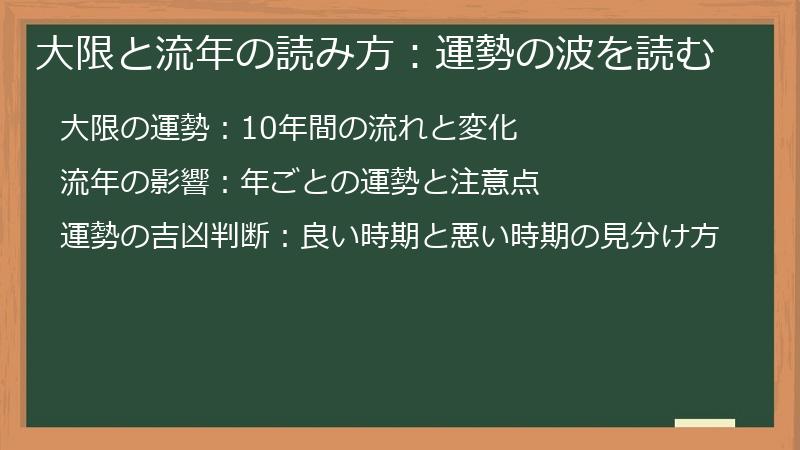大限と流年の読み方：運勢の波を読む
