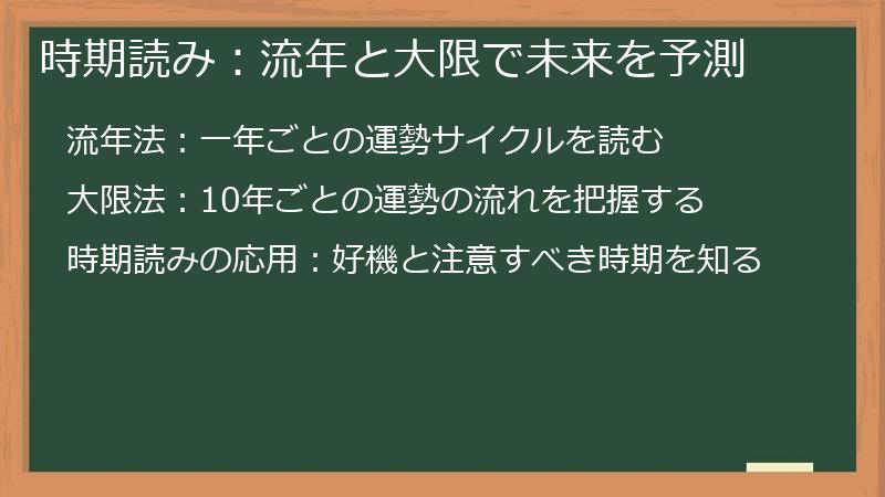時期読み：流年と大限で未来を予測